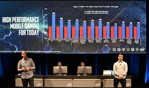 画像集#005のサムネイル/「Intel Performance For The Real World」レポート。ノートPC分野で優位性を強調