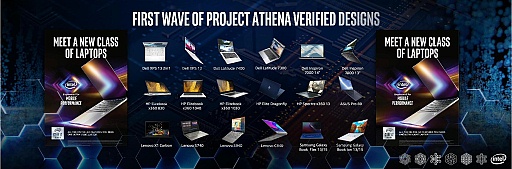 画像集#012のサムネイル/「Intel Performance For The Real World」レポート。ノートPC分野で優位性を強調