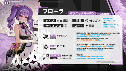 ���������꡼ No.003�Υ���ͥ������ / �־����ν�����NIKKE�ס��������������ǲ֤��������SSR�˥��֥ե�����פ��о졣�ǿ��С�������SECRET GARDEN�ס���������