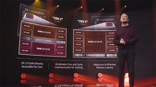 画像集#006のサムネイル/AMD,Zen 3ベースの新型CPU「Ryzen Desktop 5000」シリーズを発表。次世代GPU「Radeon RX 6000」もチラ見せ
