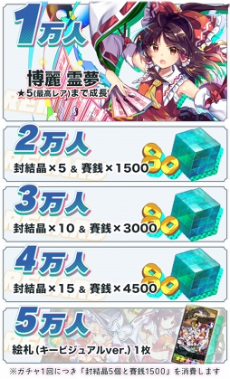 画像ギャラリー No.002のサムネイル画像 / 東方Projectを原作としたスマホ向けRPG「東方LostWord」が発表に。公式サイト＆公式Twitterがオープンし，事前登録の受付もスタート