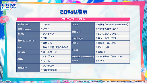 画像ギャラリー No.055のサムネイル画像 / 「プロセカ」，獅子志司さん，KIRAさん，ユリイ・カノンさんによる楽曲提供や5.5周年記念イベントなどの最新情報を公開