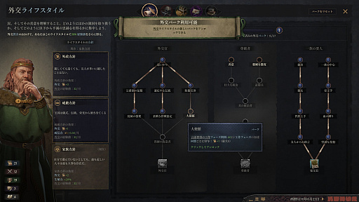 ���������꡼ No.048�Υ���ͥ������ / �֥ѥ�ɥ��������ʤˤ��줪�������Ρ��פȤ����ͤˤ����Ϥ�Ƥۤ�����Crusader Kings III�פΥ����ᡣǯ��ǯ�Ϥ˻Ϥ��ˤ��äƤĤ��Ρ��˾����˥��ȥ�ƥ����ξ¤˥ϥޤ���