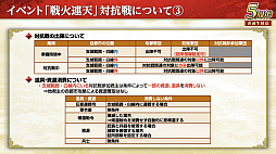 画像ギャラリー No.018のサムネイル画像 / ［インタビュー］「三國志 覇道」が5周年。新シーズン「戦火連天」で，待望の“軍馬”要素も実装。馬の配合で技能を厳選だ！