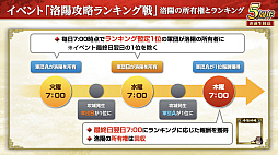 画像ギャラリー No.046のサムネイル画像 / ［インタビュー］「三國志 覇道」が5周年。新シーズン「戦火連天」で，待望の“軍馬”要素も実装。馬の配合で技能を厳選だ！