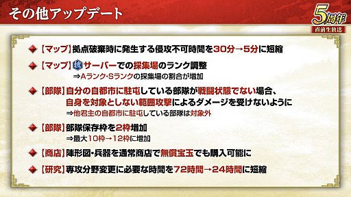 画像ギャラリー No.055のサムネイル画像 / ［インタビュー］「三國志 覇道」が5周年。新シーズン「戦火連天」で，待望の“軍馬”要素も実装。馬の配合で技能を厳選だ！