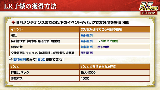 画像ギャラリー No.034のサムネイル画像 / ［インタビュー］「三國志 覇道」戦い方が毎日変わる新シーズン「戦任尽力」。顔良＆文醜に，異民族もUR化して参戦