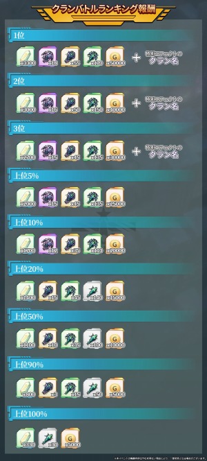 画像ギャラリー No.003のサムネイル画像 / 「ULTRAMAN:BE ULTRA」でクランバトルが開幕。タロウ(炎態)ピックアップガチャを開催中