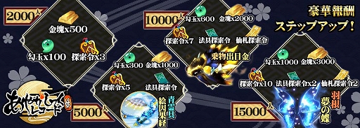 画像ギャラリー No.003のサムネイル画像 / 「あやかしっくレコード」，事前登録で特典やWebMoneyが当たるTwitterキャンペーンが開催中