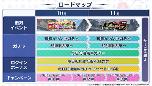 ���������꡼ No.002�Υ���ͥ������ / �ְ쵳���饨�����ȥ�С����ȡס�11��28��14��00���äƥ����ӥ���λ