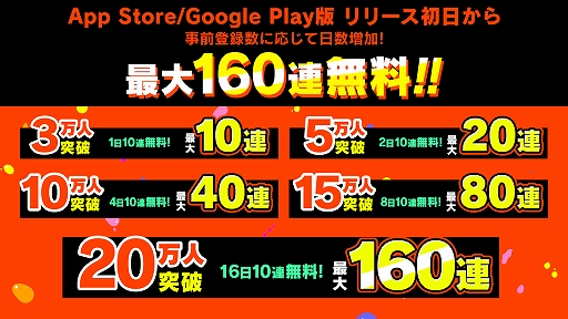 画像ギャラリー No.007のサムネイル画像 / “新世代型アーバンポップ魔法少女RPG”「マジカミ」のiOS/Android版の事前登録がスタート