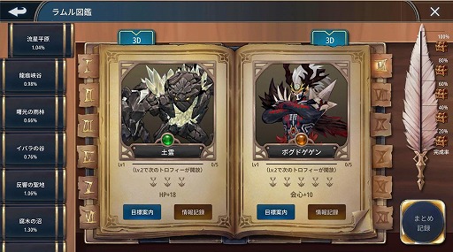 画像ギャラリー No.002のサムネイル画像 / 事前登録受付中の「幻想神域2」より，「ラムル図鑑」と3つの生産システムに関する情報を紹介