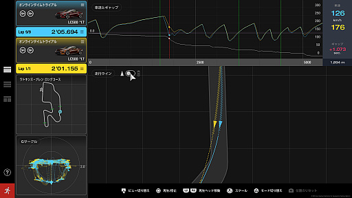 画像ギャラリー No.002のサムネイル画像 / 一流と凡人の差はどこにあるのか？　「グランツーリスモ7」に実装された「データロガー」で，走りの違いを探ってみる