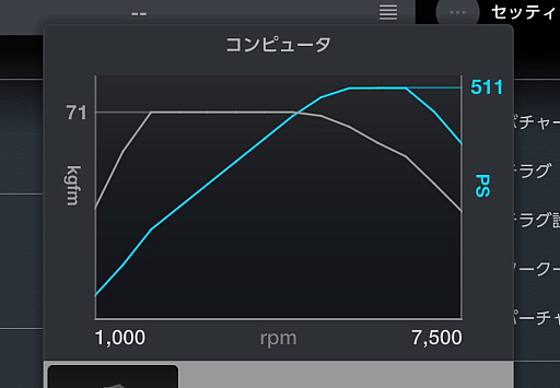 画像ギャラリー No.006のサムネイル画像 / 一流と凡人の差はどこにあるのか？　「グランツーリスモ7」に実装された「データロガー」で，走りの違いを探ってみる