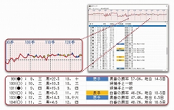 ꡼ No.005Υͥ / PCжɰϸ륽եȡֶϸ20פ꡼ץ쥤䡼ǤAIϤȥ졼㡼ȵǽɤ