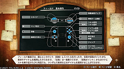 画像集#032のサムネイル/“コンカツ”アクションRPG「MAGLAM LORD/マグラムロード」プレイレポート。キャッチーな設定の裏に潜む,重厚な物語に注目
