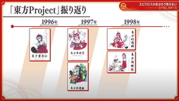 画像集#003のサムネイル/スマホアプリ「東方ダンマクカグラ」の発表が目玉! 25周年を祝した「東方ダンマク祭」をレポート