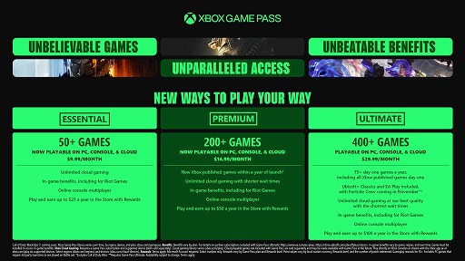 ꡼ No.012Υͥ / Game Pass˥塼롣Ultimateפˤϡ֥եȥʥȥ롼סUbisoft+ Classicsפ°Xbox Cloud Gaming꡼