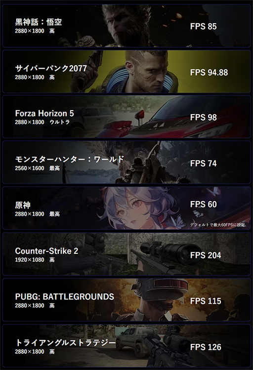 画像ギャラリー No.007のサムネイル画像 / Ryzen AI Max＋ 395搭載のゲーマー向け2-in-1 PC「ONEXPLAYER Super X」が国内でお披露目。専用液冷ユニットの予約もスタート