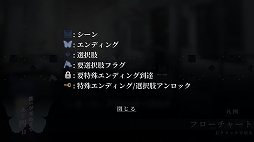 僕たちが死ぬまであと七日