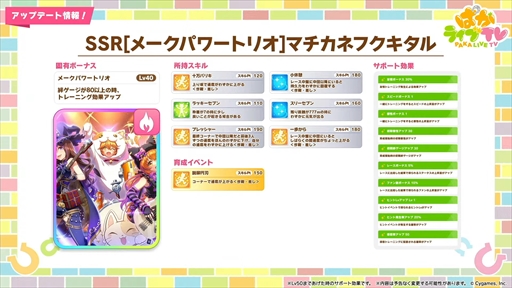 画像集 No.010のサムネイル画像 / 新育成シナリオのテーマは「走れ!メカウマ娘」。「ウマ娘 プリティーダービー」ぱかライブTV Vol.45まとめ