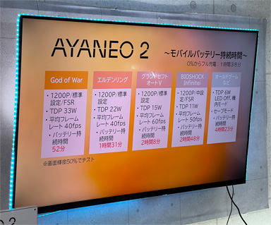画像集 No.010のサムネイル画像 / ハイビーム,Ryzen 7 6800U搭載の携帯型ゲームPC「AYANEO 2」を2023年1月に国内発売