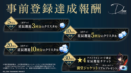 画像ギャラリー No.002のサムネイル画像 / 「ディーサイドトロイメライ」の事前登録が新たにApp StoreとGoogle Playでも開始。クローズドβテストの参加申し込みも受け付け中