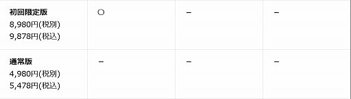 画像ギャラリー No.023のサムネイル画像 / Switch向けパッケージ版「廃深1・2パック」,2026年3月26日に発売。初回限定版には,シリーズのアートブックとオリジナルサントラCDを同梱