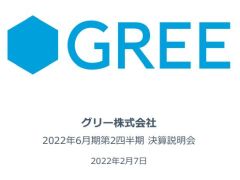 グリーが2022年6月期第2四半期の決算短信を公開。売上高は前年同期比2.9%増も営業利益は22.7%減