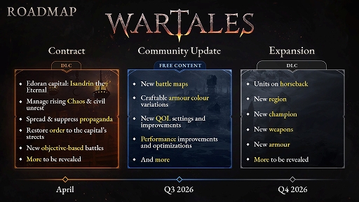 画像ギャラリー No.006のサムネイル画像 / オープンワールドRPG「Wartales」，大型拡張パック第2弾「Fires in the Capital」を発表。首都イサンドリンや新クラス「放火魔」などを追加