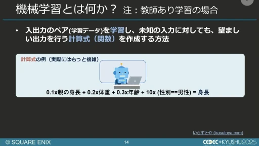 ���������꡼ No.011�Υ���ͥ������ / ����AI����Ѥ���QA�����︺�λ�ߡ��������ˤ����硦�������漼�ζ�Ʊ�����Ҳ𤹤륻�å������ݡ��ȡ�CEDEC+KYUSHU 2025��