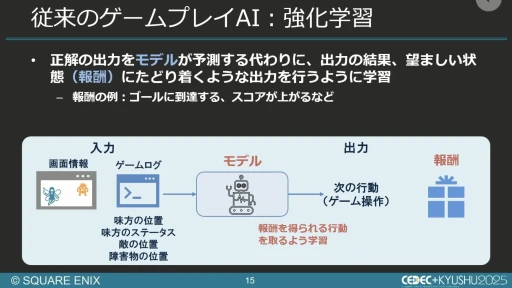 ���������꡼ No.012�Υ���ͥ������ / ����AI����Ѥ���QA�����︺�λ�ߡ��������ˤ����硦�������漼�ζ�Ʊ�����Ҳ𤹤륻�å������ݡ��ȡ�CEDEC+KYUSHU 2025��