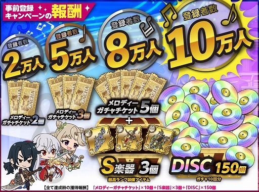 画像ギャラリー No.003のサムネイル画像 / リズムゲーム×RPG「ナナリズムダッシュ」の事前登録が受付開始