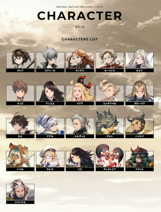 画像ギャラリー No.002のサムネイル画像 / 「BDBL」，リリース時に登場予定のキャラクター21人のTwitterアイコンがDL可能に