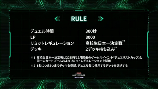 画像ギャラリー No.005のサムネイル画像 / 「遊戯王 マスターデュエル」，高校生日本一決定戦決勝大会レポート。初代高校生日本一の座をかけての激闘を制したのは？