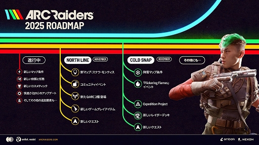 画像ギャラリー No.002のサムネイル画像 / 「ARC Raiders」,世界累計販売本数が400万本を突破。全プラットフォーム合計の最大同時接続者数は70万人以上に