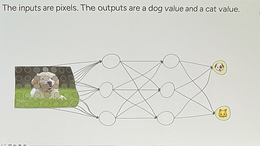 画像ギャラリー No.007のサムネイル画像 / 「ARC Raiders」，巨大多脚ロボットに「歩き方」を教える方法。物理シミュレーション×機械学習による開発事例［GDC 2026］