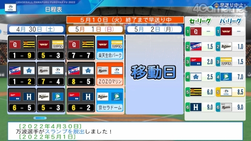 画像集#049のサムネイル/パワプロの2022シーズン開幕! 「eBASEBALLパワフルプロ野球2022」の“何度も繰り返し楽しめる”シングルプレイ要素を紹介