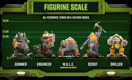 画像ギャラリー No.008のサムネイル画像 / ドワーフたちが協力して採掘するFPS「Deep Rock Galactic」の公式フィギュアがクラファンを実施中。Kickstarter限定でお助けロボM.U.L.E.も手に入る