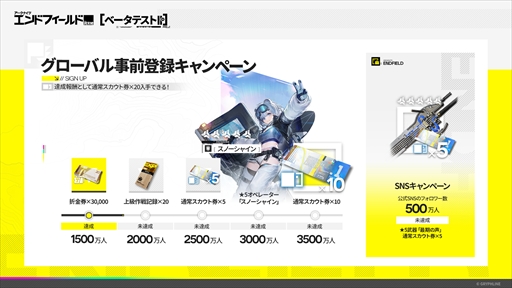 画像ギャラリー No.018のサムネイル画像 / 「アークナイツ：エンドフィールド」の第2回βテストが11月28日よりスタート。公式サイトで参加者募集の受付を開始