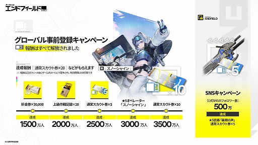 画像ギャラリー No.007のサムネイル画像 / 「アークナイツ：エンドフィールド」，1月20日に事前ダウンロードをスタート。リリース予告特別番組でコラボ情報などが一挙公開に