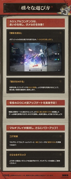 画像ギャラリー No.007のサムネイル画像 / 「ゼンレスゾーンゼロ」,マルチモードや過去キャラの上方修正など,今後のアップデートについて触れるデベロッパートークを公開