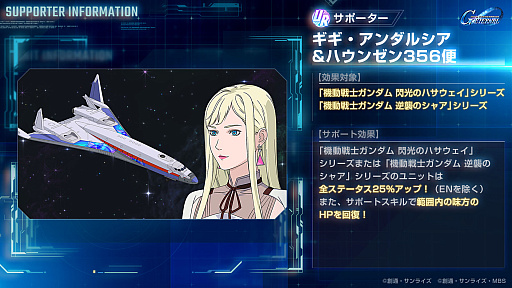 画像ギャラリー No.008のサムネイル画像 / 「SDガンダム ジージェネレーション エターナル」,メインステージ「機動戦士ガンダム 閃光のハサウェイ」を追加。Ξガンダムなどもガシャに登場