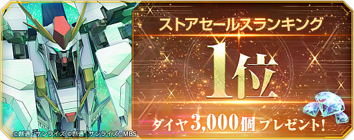 画像ギャラリー No.011のサムネイル画像 / 「SDガンダム ジージェネレーション エターナル」,メインステージ「機動戦士ガンダム 閃光のハサウェイ」を追加。Ξガンダムなどもガシャに登場