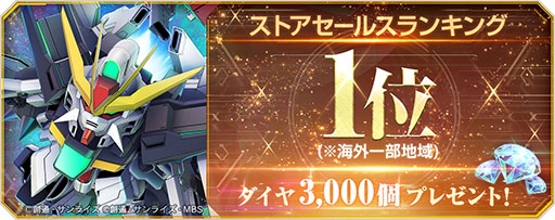 画像ギャラリー No.015のサムネイル画像 / 「Gジェネ エターナル」，メインステージ「機動新世紀ガンダムX」（後半）を実装。UR「ガンダムDX(EX)」 /UR 「ガロード・ラン」がピックアップ中