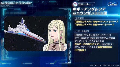 画像ギャラリー No.011のサムネイル画像 / 「Gジェネ エターナル」，映画「閃光のハサウェイ キルケーの魔女」公開記念でアリュゼウスとレーン・エイムをプレゼント