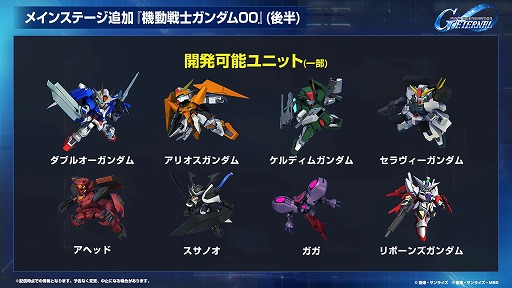 画像ギャラリー No.011のサムネイル画像 / 「Gジェネ エターナル」1周年記念ガシャの詳細が公開。ウイングガンダムゼロ（EW版）は攻撃型，ダブルオーライザーは耐久型で登場
