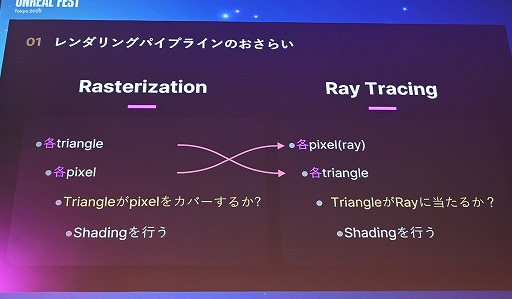 画像ギャラリー No.004のサムネイル画像 / 「鳴潮」がUE4.26のままLumenベースのレイトレーシングを実装した舞台裏。美しい光のアニメ調世界を支える技術［Unreal Fest Tokyo 2025］