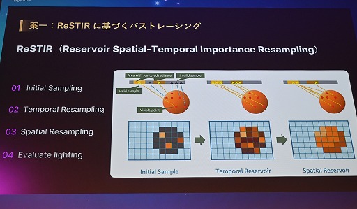 画像ギャラリー No.016のサムネイル画像 / 「鳴潮」がUE4.26のままLumenベースのレイトレーシングを実装した舞台裏。美しい光のアニメ調世界を支える技術［Unreal Fest Tokyo 2025］