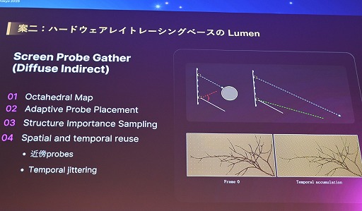画像ギャラリー No.023のサムネイル画像 / 「鳴潮」がUE4.26のままLumenベースのレイトレーシングを実装した舞台裏。美しい光のアニメ調世界を支える技術［Unreal Fest Tokyo 2025］